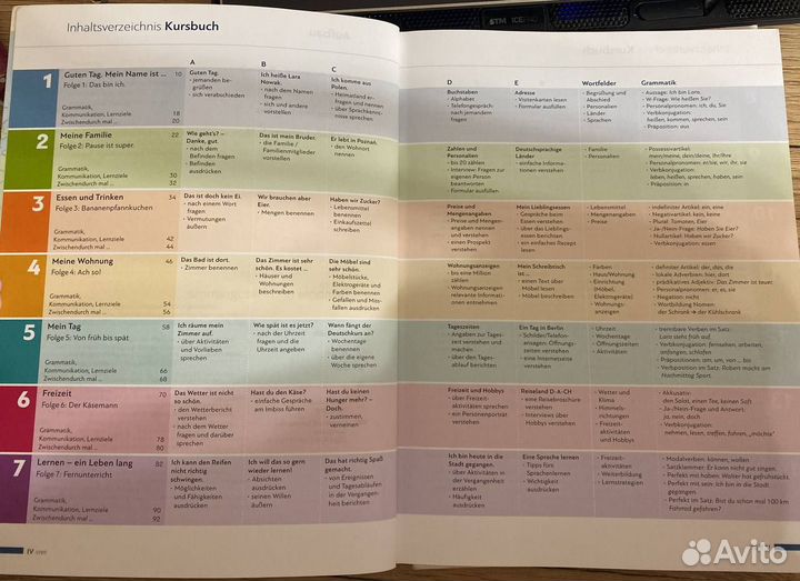 Учебник немецкого Schritte International Neu A1