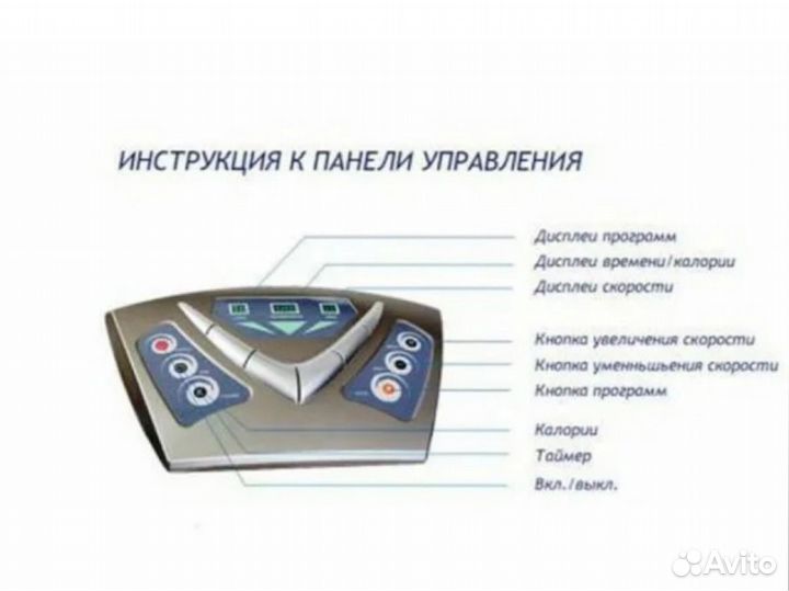 Тренажер виброплатформа