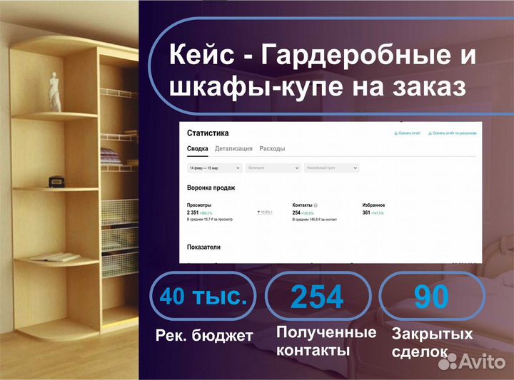 Авитолог. Работаю на результат