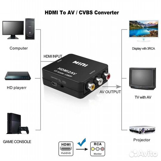 Преобразователь hdmi в RCA