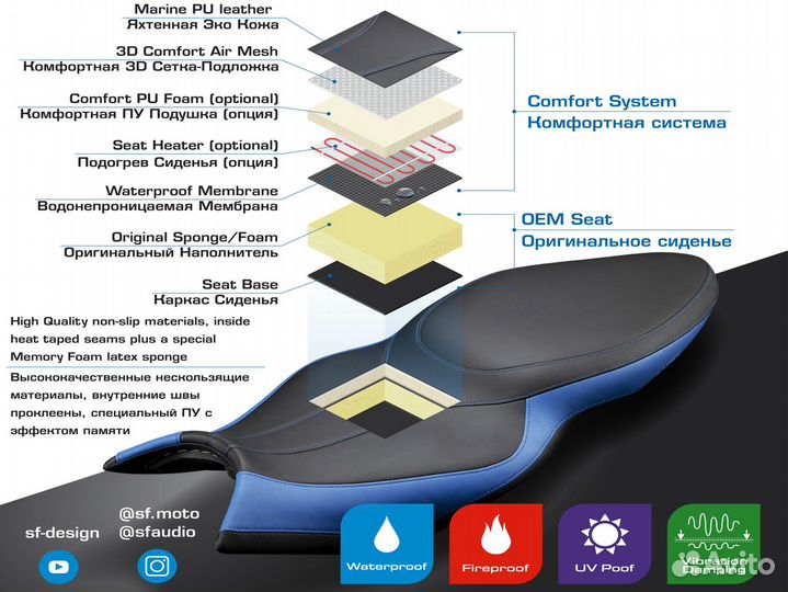 Сиденье Honda VFR800 Red Alligator's Night Walks