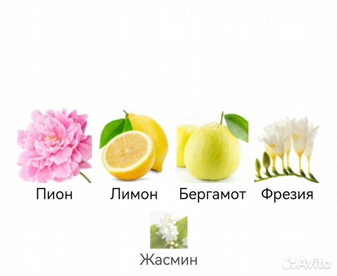 Парфюм Faberlic