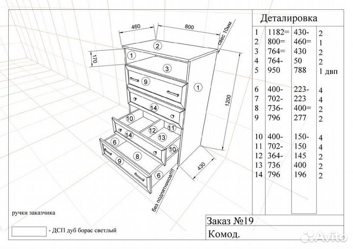 Требуются технолог мебельного производства