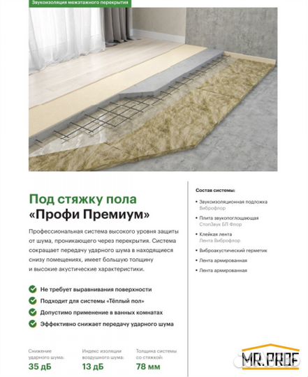 Профессиональная звукоизоляция