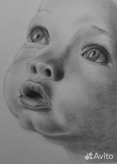 Портрет на заказ