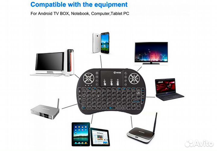 Новая беспроводная мини клавиатура с подсветкой