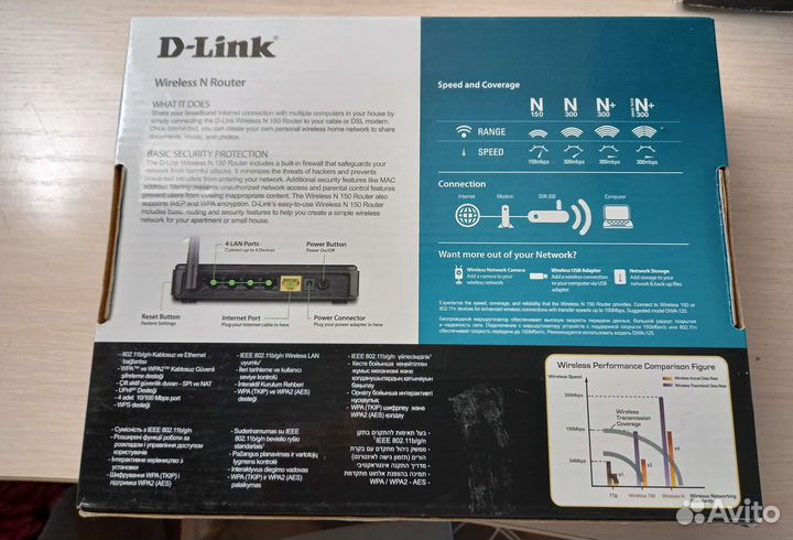 Роутер d link dir 300