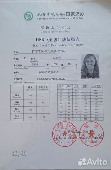 Репетитор китайского языка