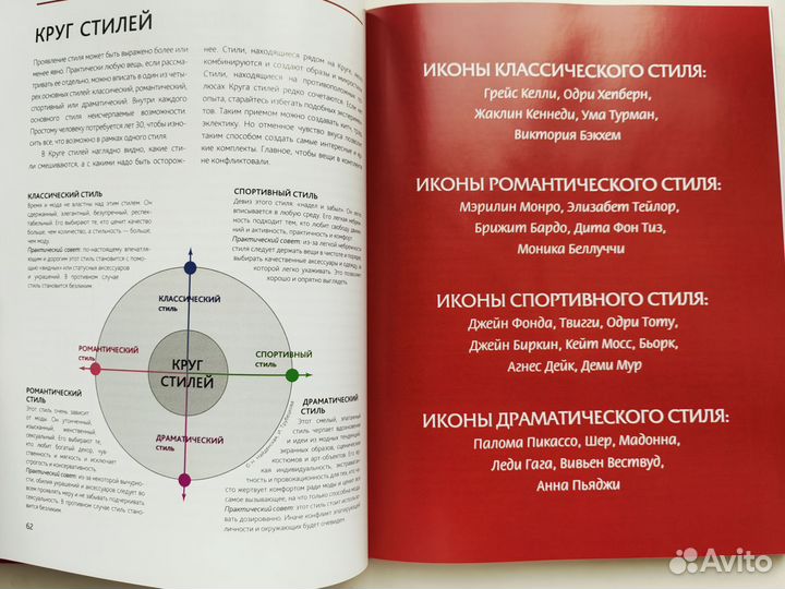 Книга о стиле-Маленькие секреты большого гардероба