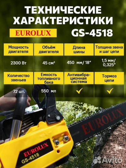 Бензопила eurolux GS-4518 70/6/25