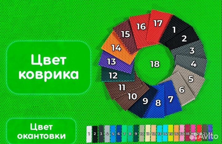 Эво полики 3Д с бортиками Sport