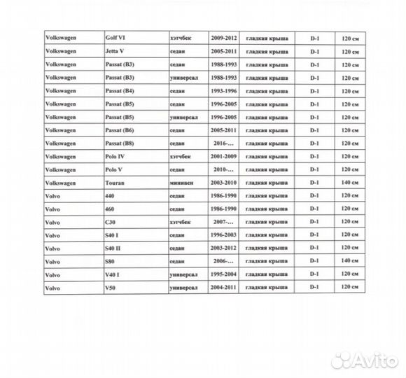 Багажник на гладкую крышу, за проем двери, универс