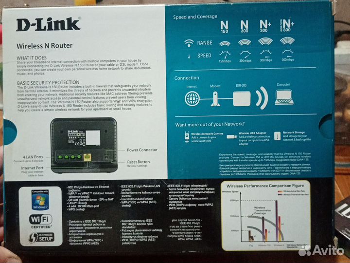 Wifi роутер D-Link DIR300