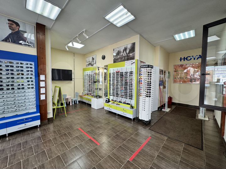 Торговая площадь ТЦ 