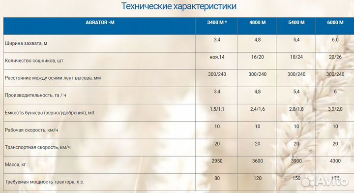 Комплекс посевной Agromaster Agrator Tillerdisk, 2023