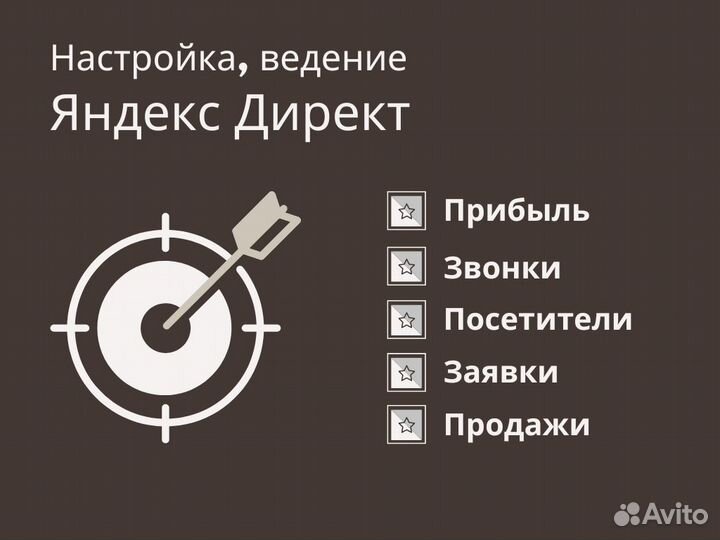 Настройка рекламы Яндекс Директ. Лендинги