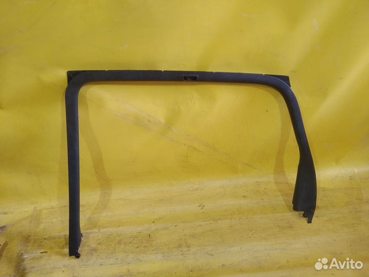 Накладка двери задней правой renault scenic II