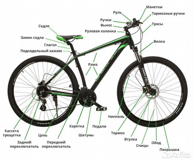 Ремонт велосипедов, веломастер