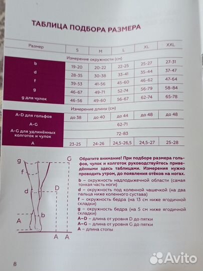 Компрессионные колготки 1 класс M