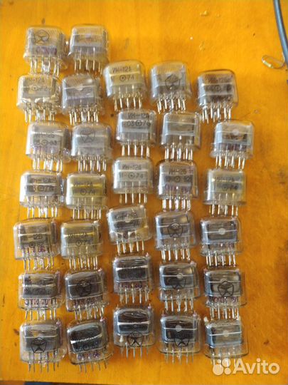 Индикаторы