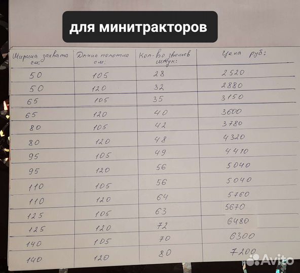 Сетчатая борона для культиватора, мотоблока