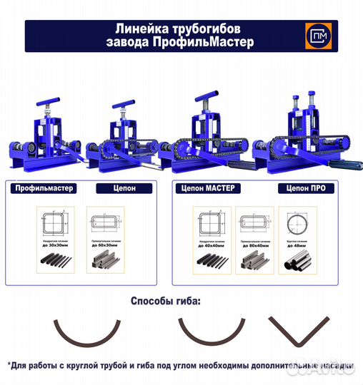 Трубогиб-профилегиб-Углогиб