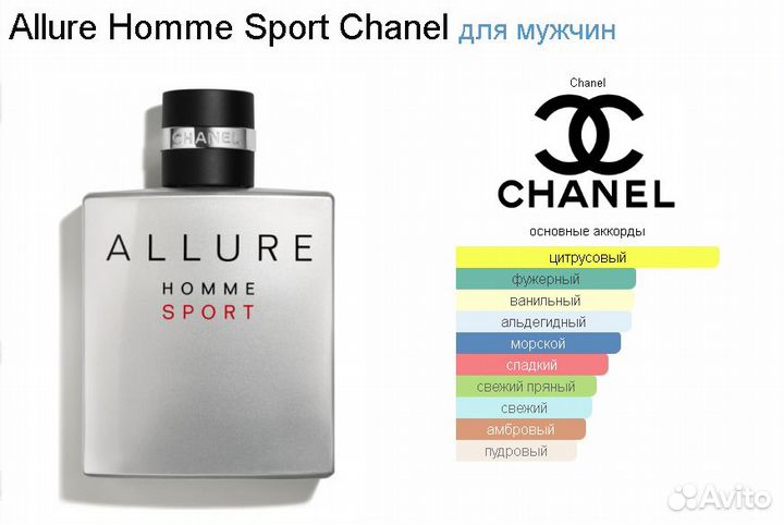 Духи Allure Homme Sport Chanel 100 ml