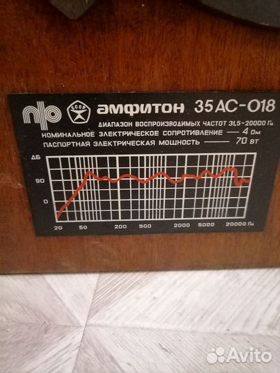 Колонки