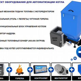 Автоматика для твердотопливного котла