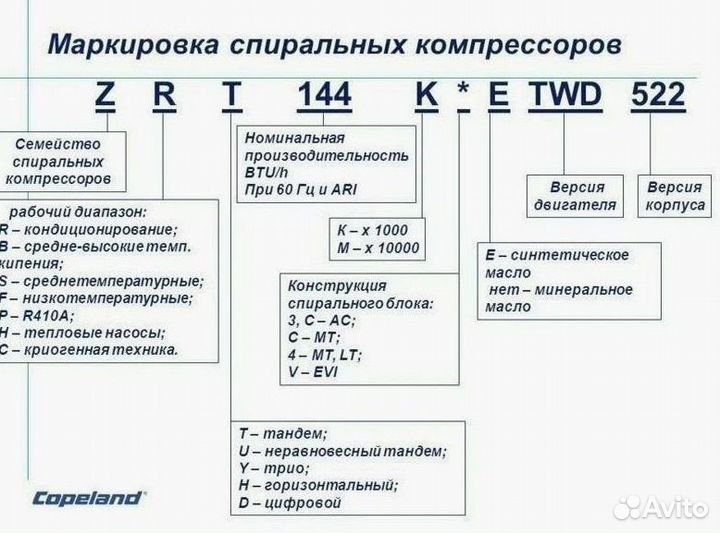 Компрессор Copeland ZR 34 K3E-TFD-522