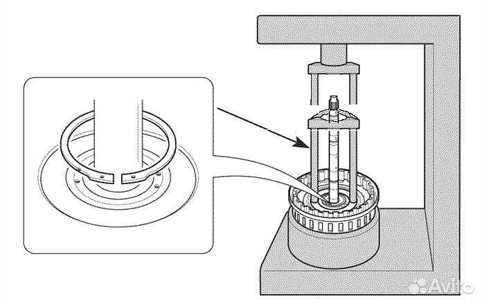 Инструмент для ремонта АКПП