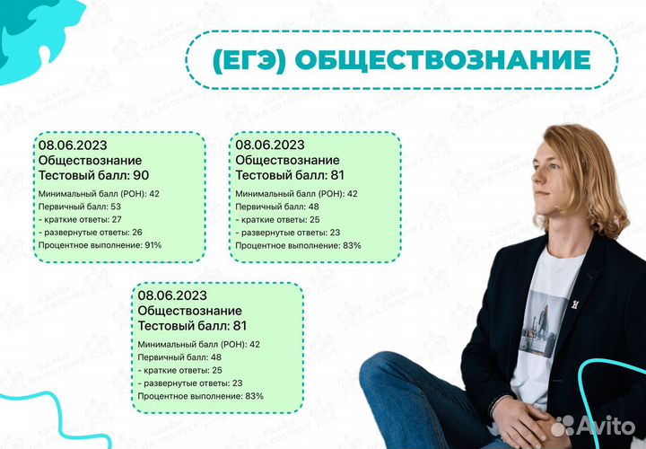 Репетитор по истории и обществознанию егэ/огэ