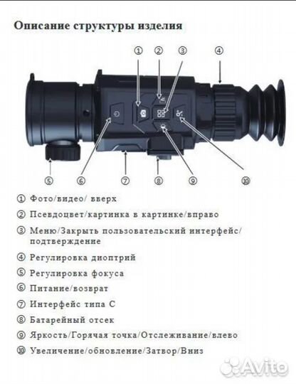 Тепловизионный прицел HTI HT-C18 35мм