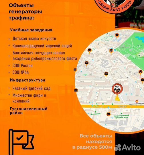 Ищу партнера. Доля в бизнесе, доход 40 тр/мес