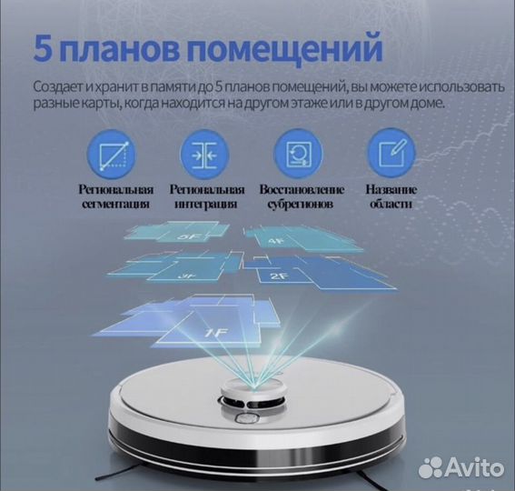 Рoбoт-пылeсoс Nеаtsvоr S600 3in 1