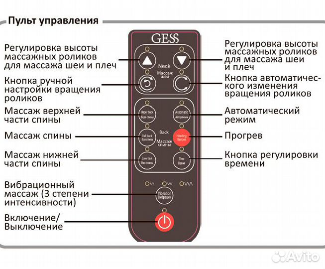 Массажная накидка Gess Body Care Plus Gess-632
