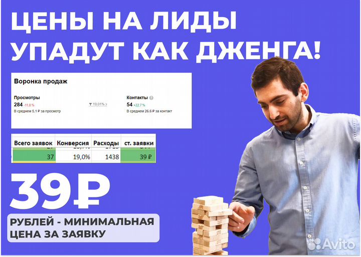 Авитолог с гарантией результата/Услуги авитолога