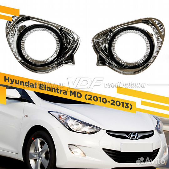 Комплект для установки линз в фары Hyundai Elantra