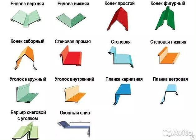 Доборные элементы, отливы