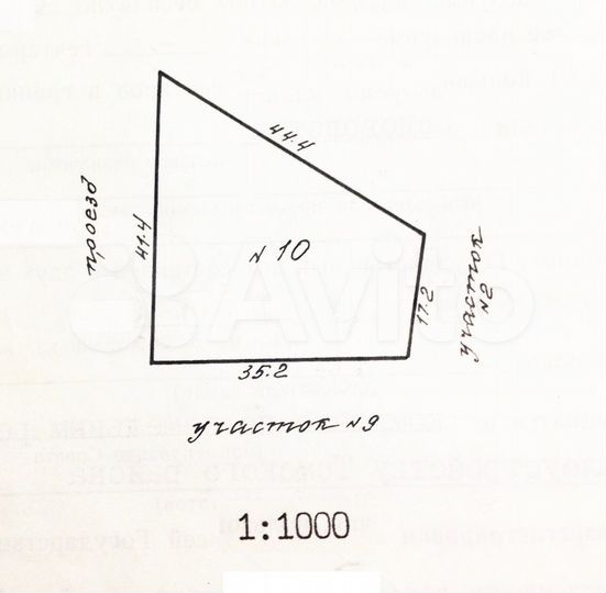 Участок 10 сот. (СНТ, ДНП)