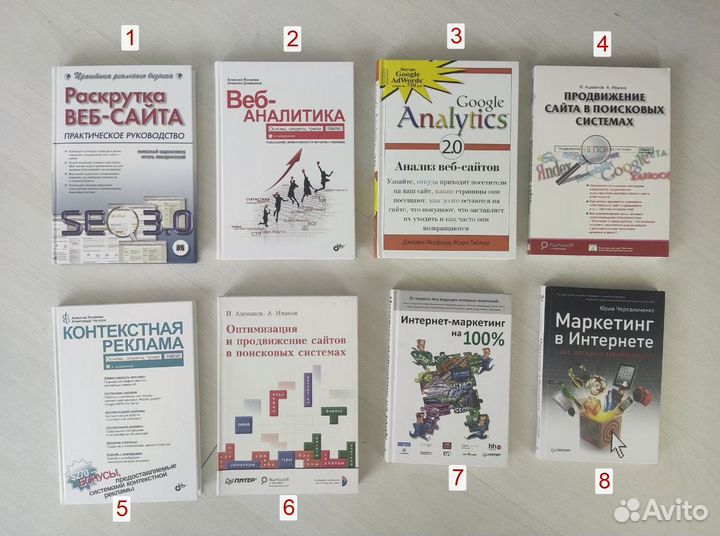 Компьютерная литература