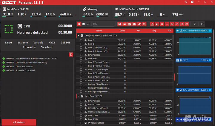 Core i3 / Asus h110m / DDR4 8GB