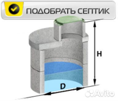 Канализация, водопровод в частный дом