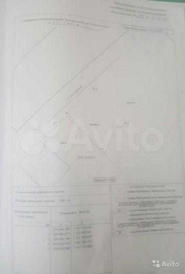 Участок 20 сот. (ИЖС)