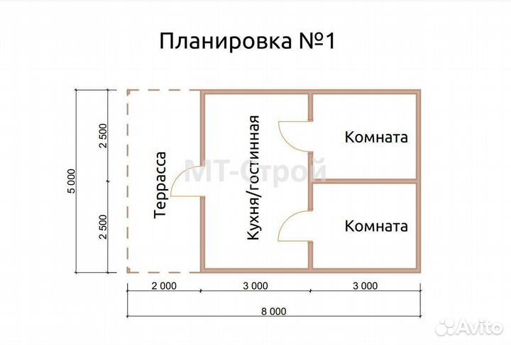 Дачный домик каркасный под ключ