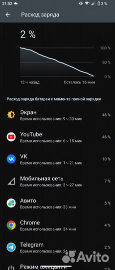 Sony Xperia 5 III, 8/128 ГБ