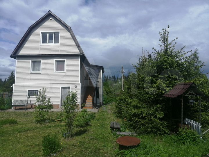 Участок 6 сот. (СНТ, ДНП)