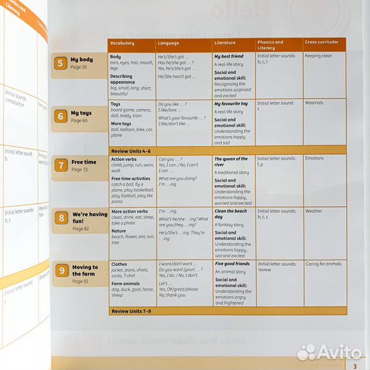 Power Up start smart starter