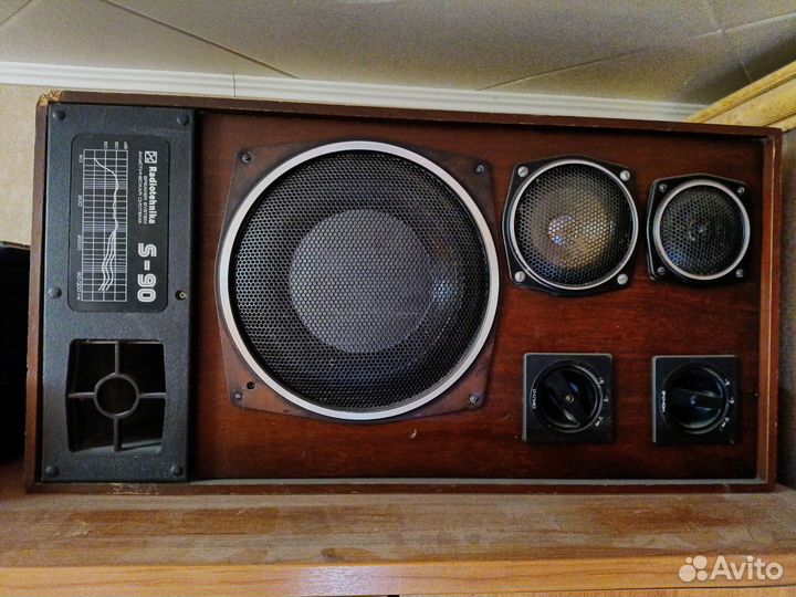 Акустика, колонки Radiotechnika S-90
