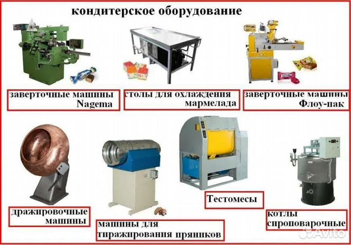 Кондитерское оборудование Хлебопекарное оборудование